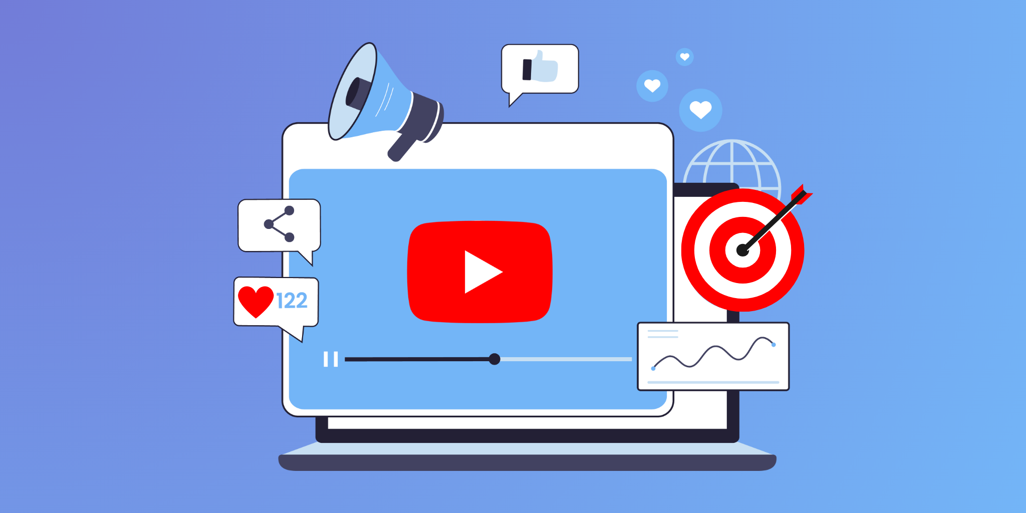 Illustration eines Laptops mit großem YouTube-Play-Button auf dem Bildschirm. Rundherum erscheinen Icons für Likes, Teilen, Herzreaktionen, ein Megafon, Zielscheibe mit Pfeil, Analyse-Diagramm und Globus. Die Grafik symbolisiert Reichweite, Marketing und Performance von YouTube.
